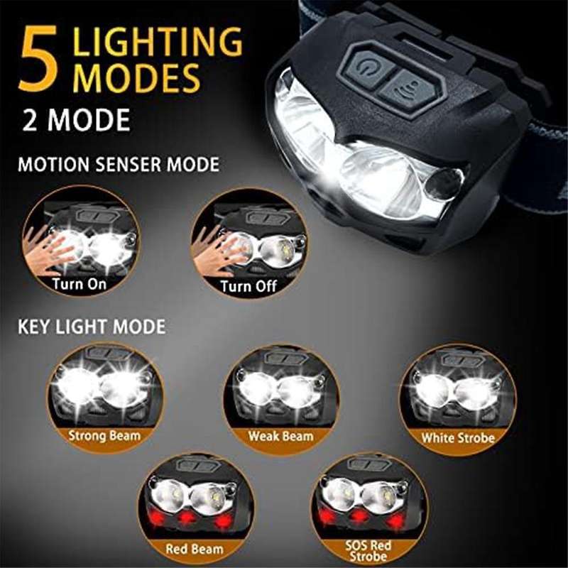 Rechargeable Headlight, Lumen Headlight Flashlight, Ip65 105 Adjustable Headlight Suitable for Cam