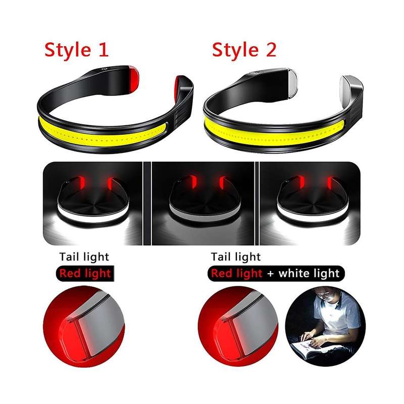 Rechargeable Running Head Light Lamp ,led Bright Head Light Lamp Strong Light Fishing Headlight Wit