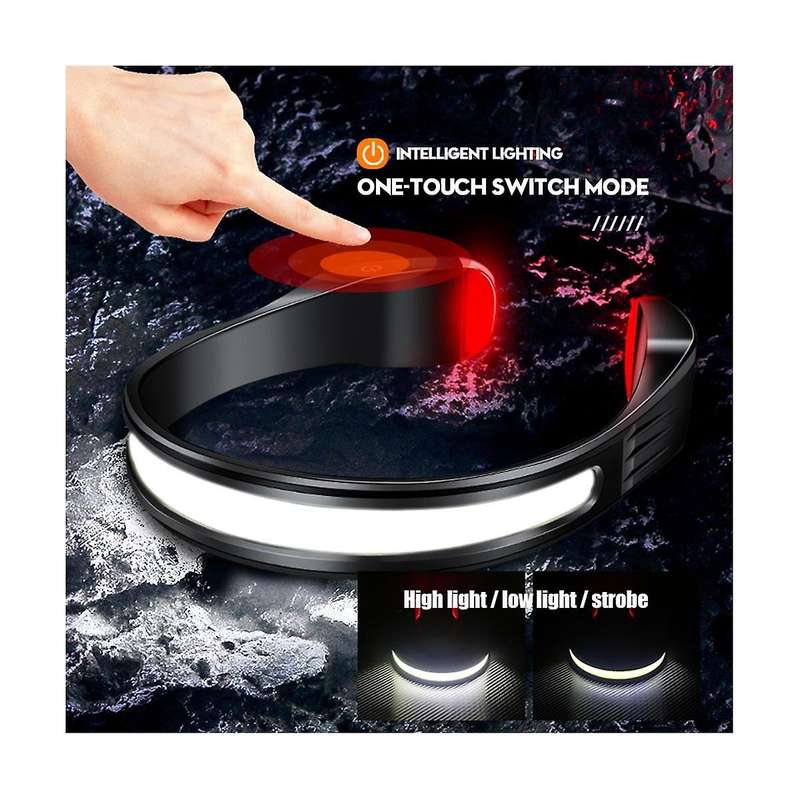 Rechargeable Running Head Light Lamp ,led Bright Head Light Lamp Strong Light Fishing Headlight Wit