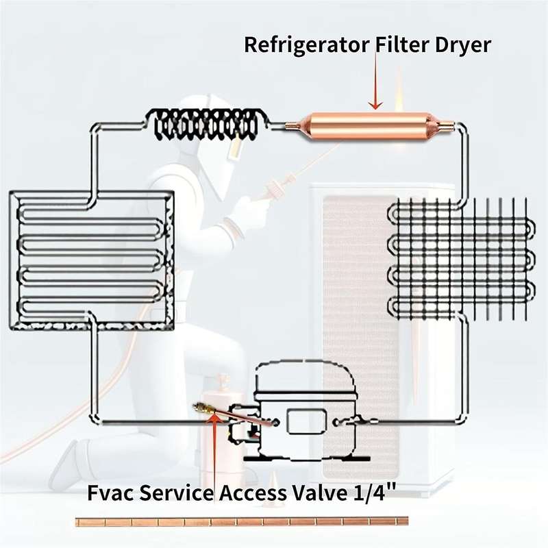 Refrigerator Filter Dryer with Access Service Valve,Phosphor Bronze Welding Rod for Refrigeration A