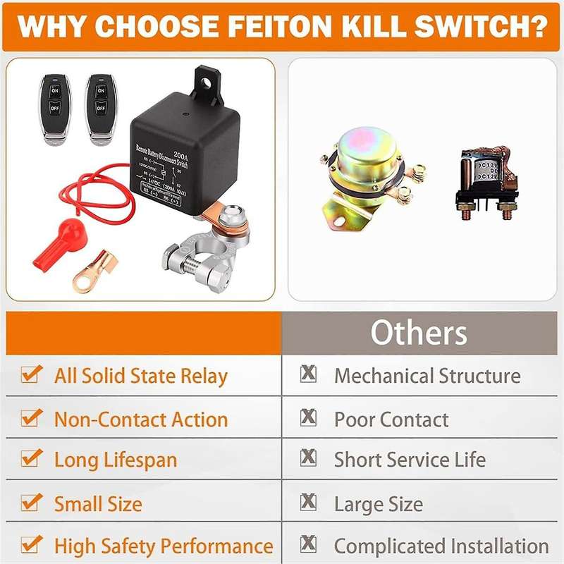 Remote Battery Disconnect Switch 360A Starting Current Upgraded Kill Switch for Car Truck DC12V 200