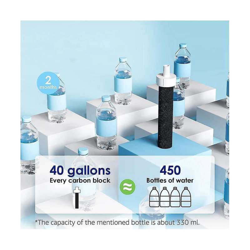 Replacement Activated Carbon Water Bottles Filters for Bb06, Hard Edge, Sport Bottles Filters, 10 C