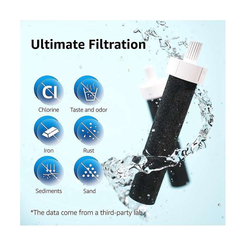 Replacement Activated Carbon Water Bottles Filters for Bb06, Hard Edge, Sport Bottles Filters, 10 C