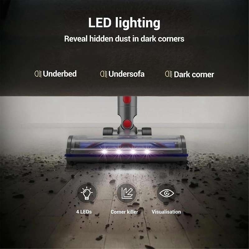 Replacement Brush for V12 Detect Slim and V10 Slim Series, with LED Lighting Replacement Floor Brush