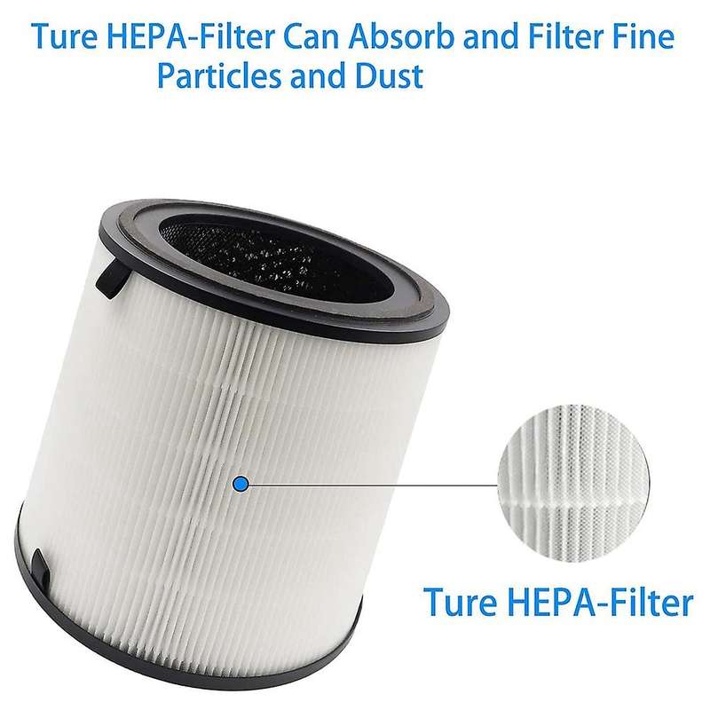 Replacement Filter Compatible for -h133 -h133-rf Purifier, 3-in-1 True Hepa Activated Carbon Filter