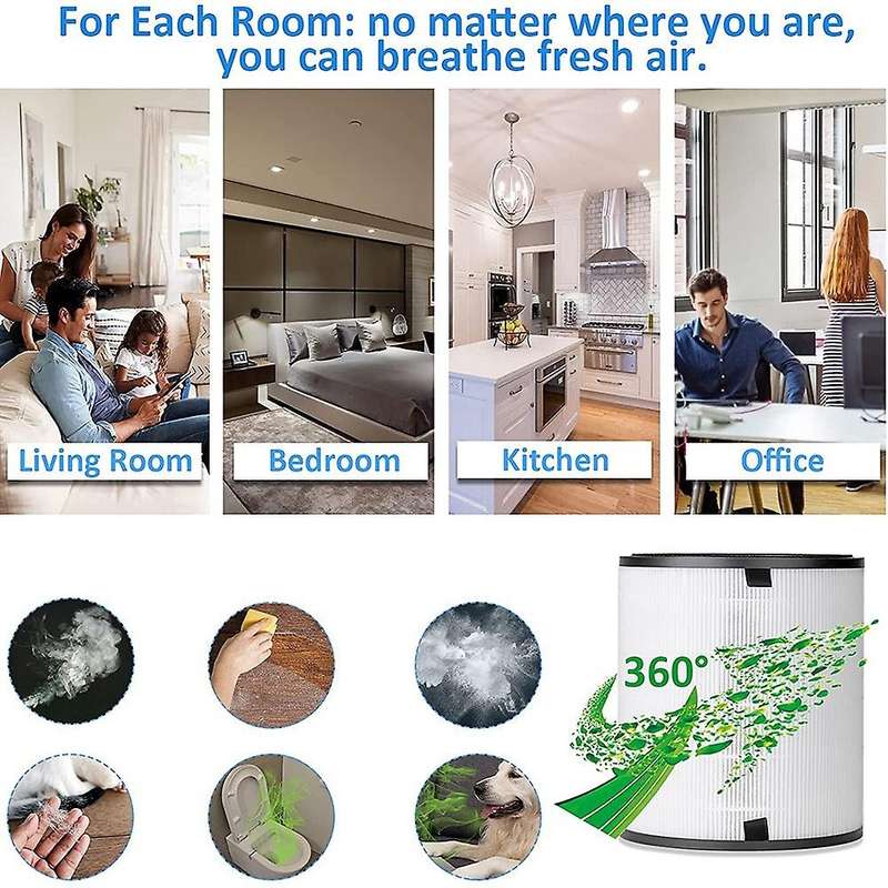 Replacement Filter Compatible for -h133 -h133-rf Purifier, 3-in-1 True Hepa Activated Carbon Filter