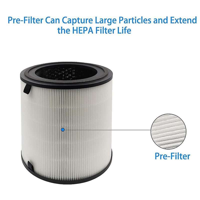 Replacement Filter Compatible for -h133 -h133-rf Purifier, 3-in-1 True Hepa Activated Carbon Filter