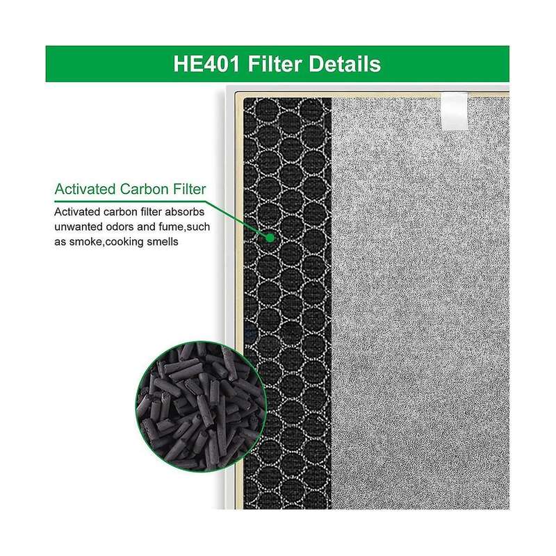 Replacement Filte for Air Purifier for Air Purifier He401/he402
