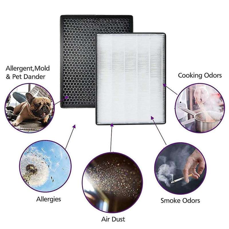 Replacement Filter Compatible for Air Purifier Series 2000 2000I, Replace AC2889 AC2887 AC2882 Filte