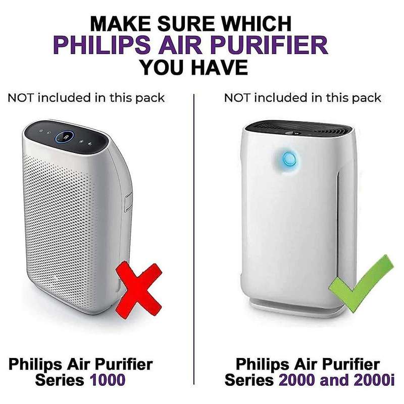 Replacement Filter Compatible for Air Purifier Series 2000 2000I, Replace AC2889 AC2887 AC2882 Filte