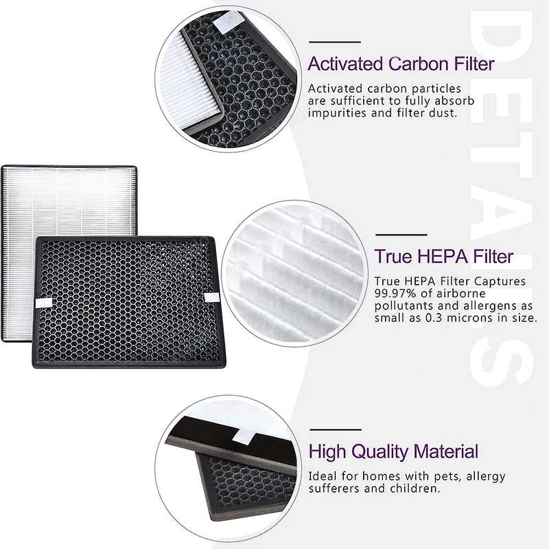 Replacement Filter Compatible for Air Purifier Series 2000 2000I, Replace AC2889 AC2887 AC2882 Filte