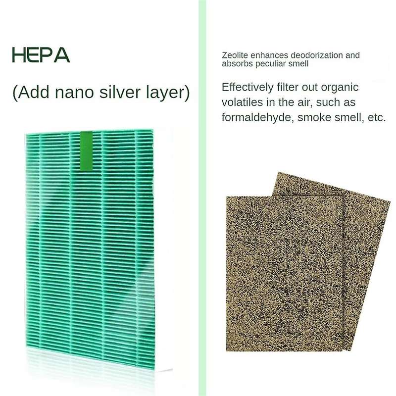 Replacement Filter for AP-1216L Air Purifier Filter Hepa Zeolite Activated Carbon Filter Dust