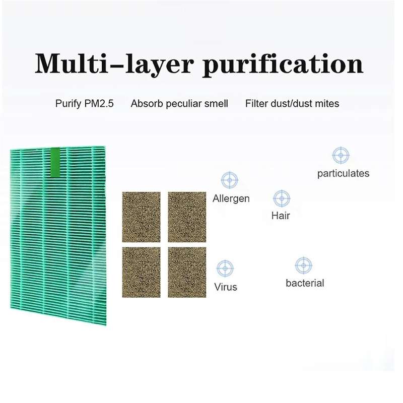 Replacement Filter for AP-1216L Air Purifier Filter Hepa Zeolite Activated Carbon Filter Dust