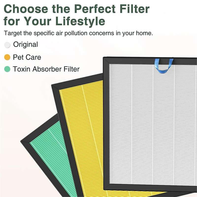Replacement Filter Compatible for Vital 100SAir Purifier,H13 Grade True HEPA and High-Efficiency Act