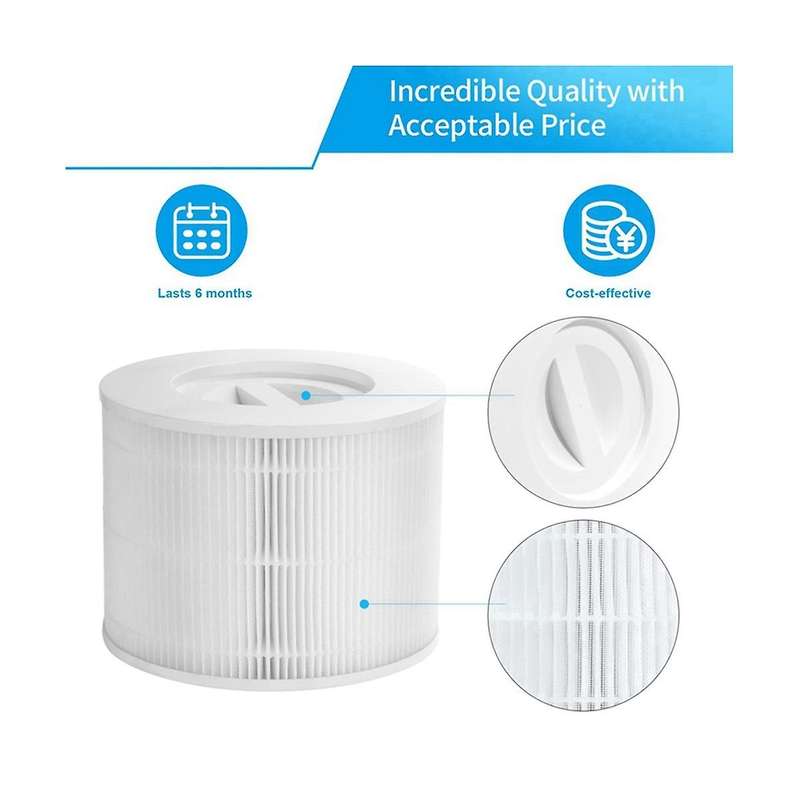 Replacement Filter for Air Purifier Core 300 Core 300s Core 300-rf Accessories,3-in-1 True Hepa Fil