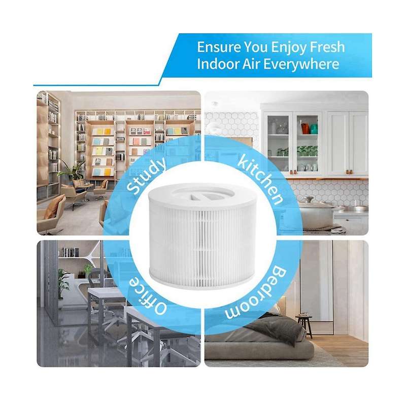 Replacement Filter for Air Purifier Core 300 Core 300s Core 300-rf Accessories,3-in-1 True Hepa Fil
