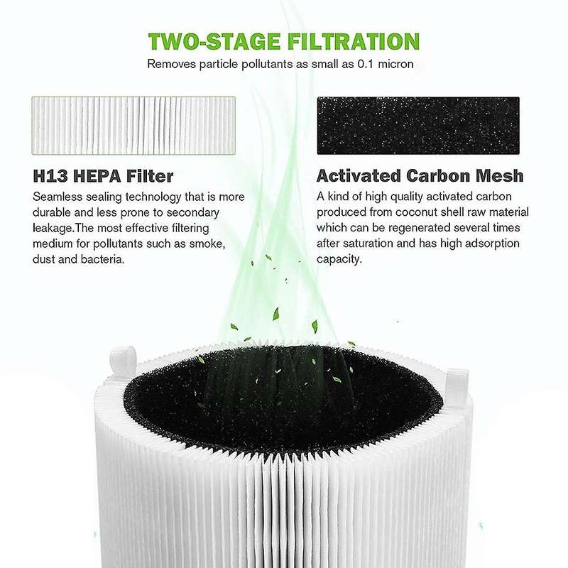 Replacement Filter for Blue Pure 411/411+ & 3210 Air Purifier Filter Activated Carbon Filter