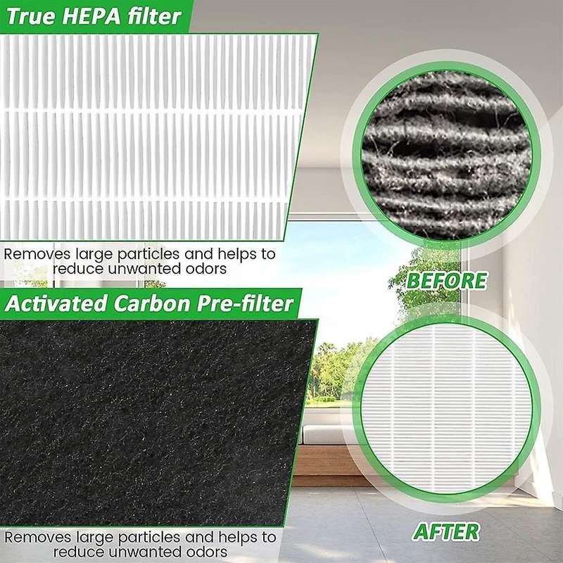 Replacement Filter for AP-1512HH, AP-1518R, AP-1519P Air Purifier Compatible, Part Number 3304899