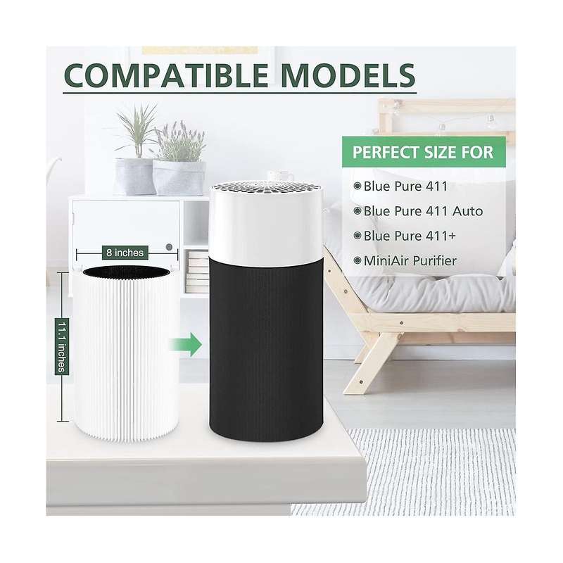 Replacement Filter for Blue Pure 411, Fits Blue Pure 411, 411 Auto, 411+ Air Purifiers Activated Car