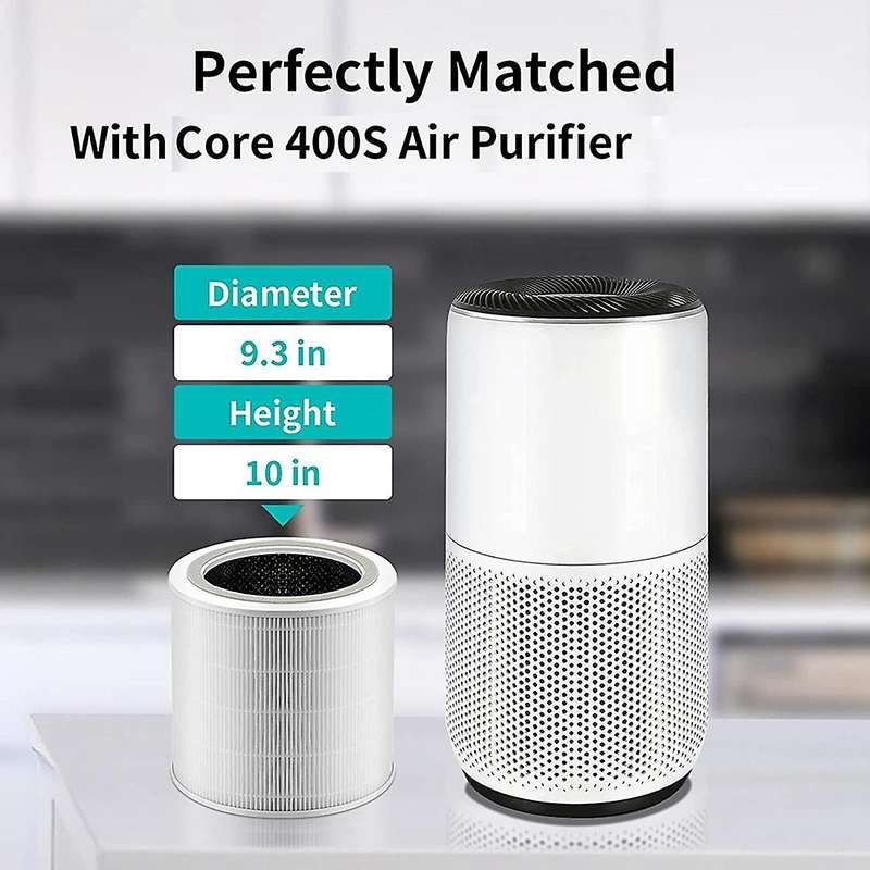 Replacement Filter for Core 400s 400s-rf Air Purifier, H13 True Hepa and Activated Carbon with -fil