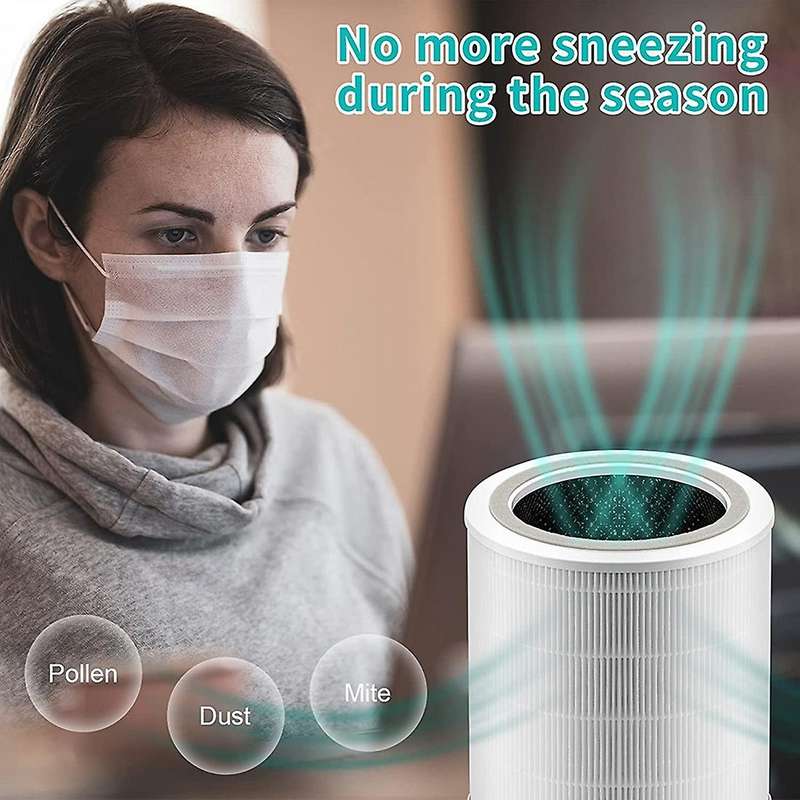 Replacement Filter for Core 400s 400s-rf Air Purifier, H13 True Hepa and Activated Carbon with -fil