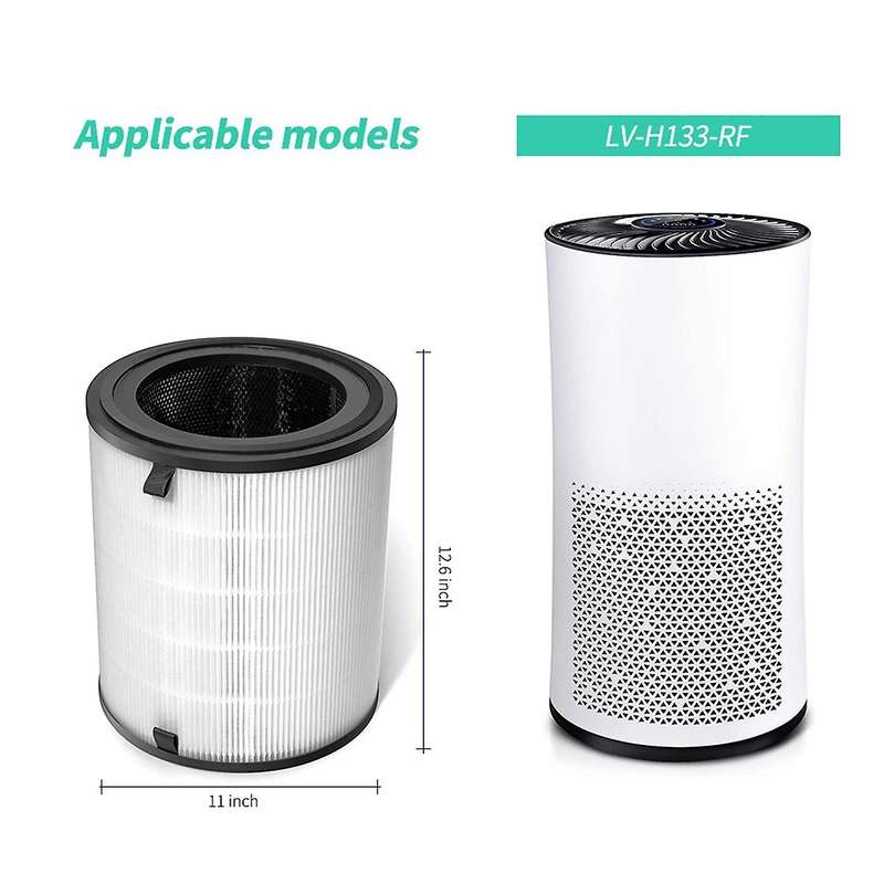 Replacement Filter for -H133 Air Purifier,H13 True HEPA and Activated Carbon Filter Set,Part -H133-R