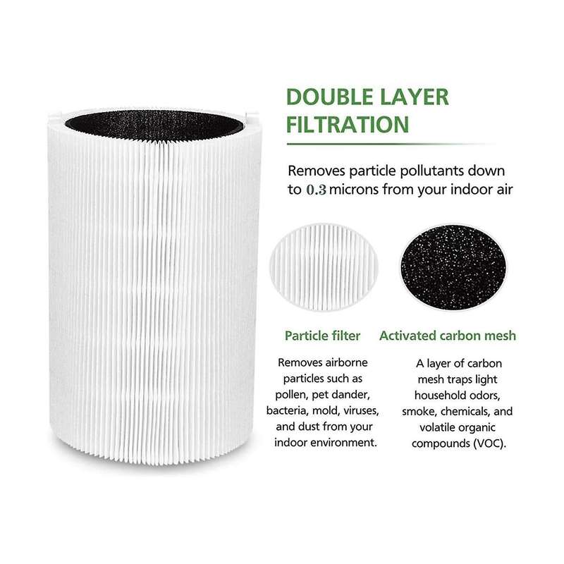 Replacement Filters for Blue Pure 411, 411+ & Mini Air Purifier Filter