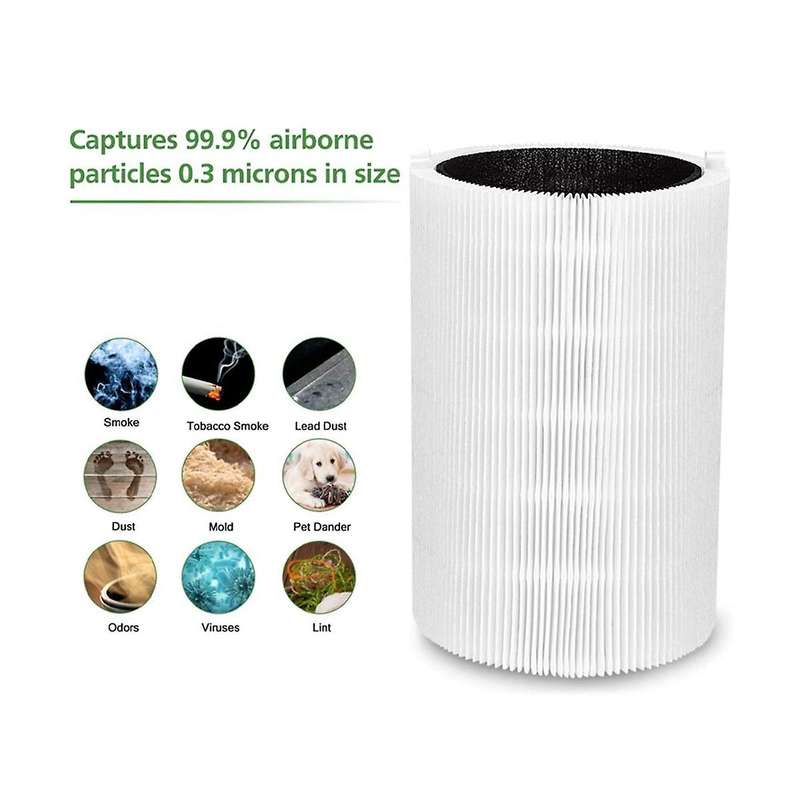Replacement Filters for Blue Pure 411, 411+ & Mini Air Purifier Filter