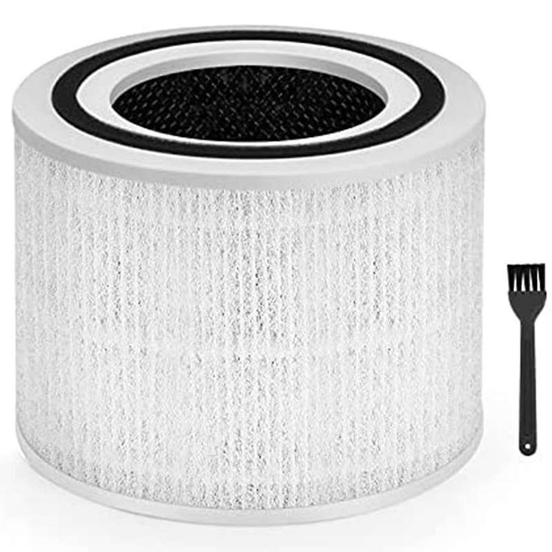 Replacement Filters Compatible for Core P350/Core P350-RF,3 in 1 H13 True HEPA Activated Carbon Filt