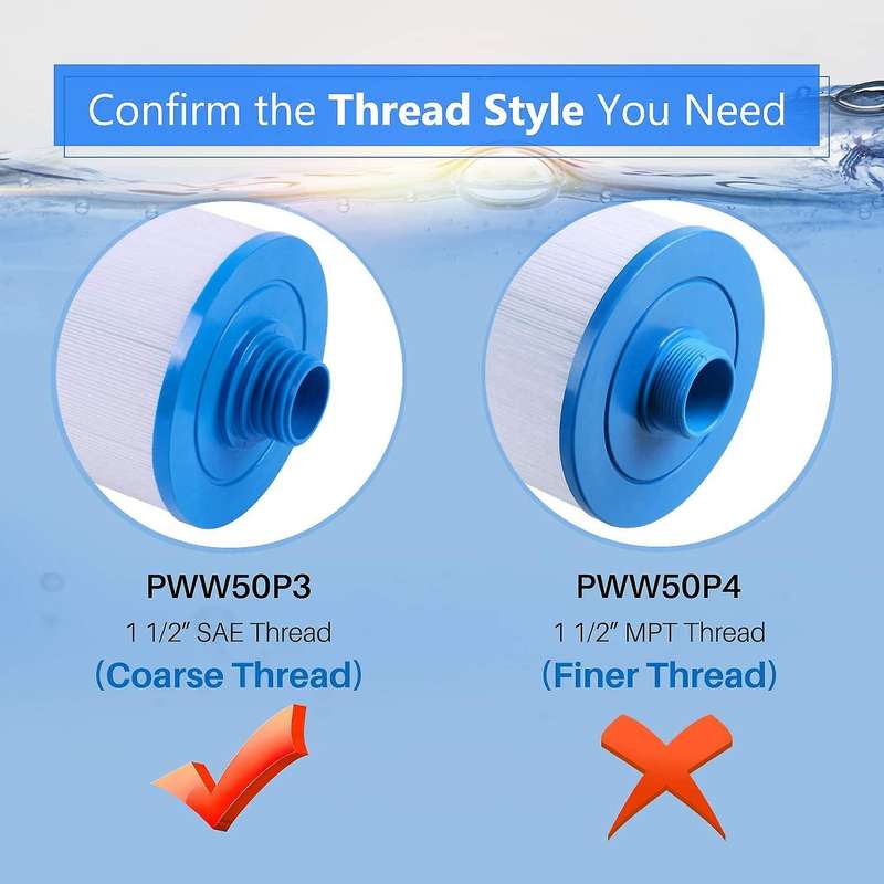 Replacement for Spa Filter Pww50p3(1 1/2inch Coarse Thread), 6ch-940, -0359, Front Access Skimmer