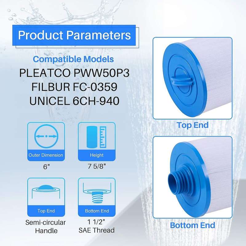 Replacement for Spa Filter Pww50p3(1 1/2inch Coarse Thread), 6ch-940, -0359, Front Access Skimmer