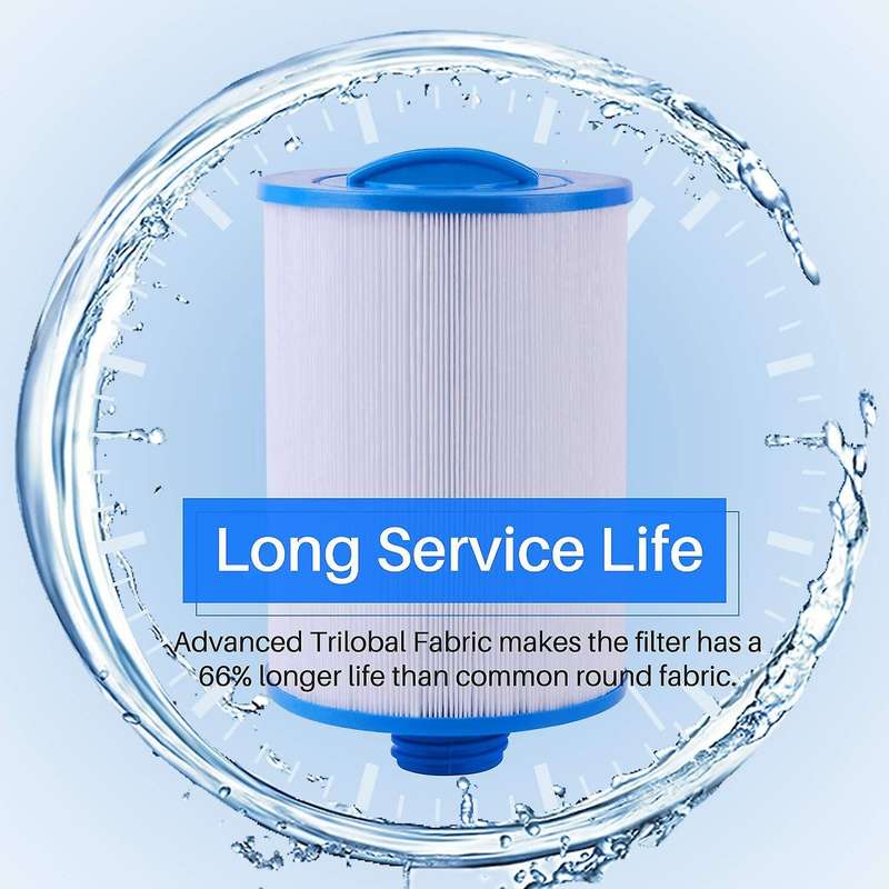 Replacement for Spa Filter Pww50p3(1 1/2inch Coarse Thread), 6ch-940, -0359, Front Access Skimmer