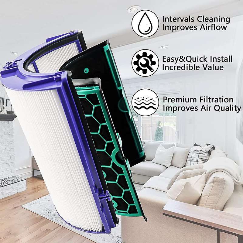 Replacement Hepa Filter for Hp04 Tp04 Dp04 Tp05 Dp05 Air Purifier Glass Hepa Filter & Activated Car