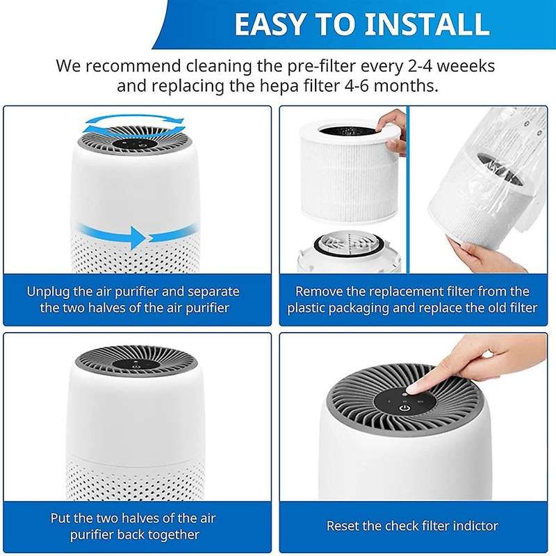 Replacement HEPA Filter Compatible for Core Mini-RF Purifier, 3-In-1 Filtration System, H13 True HE