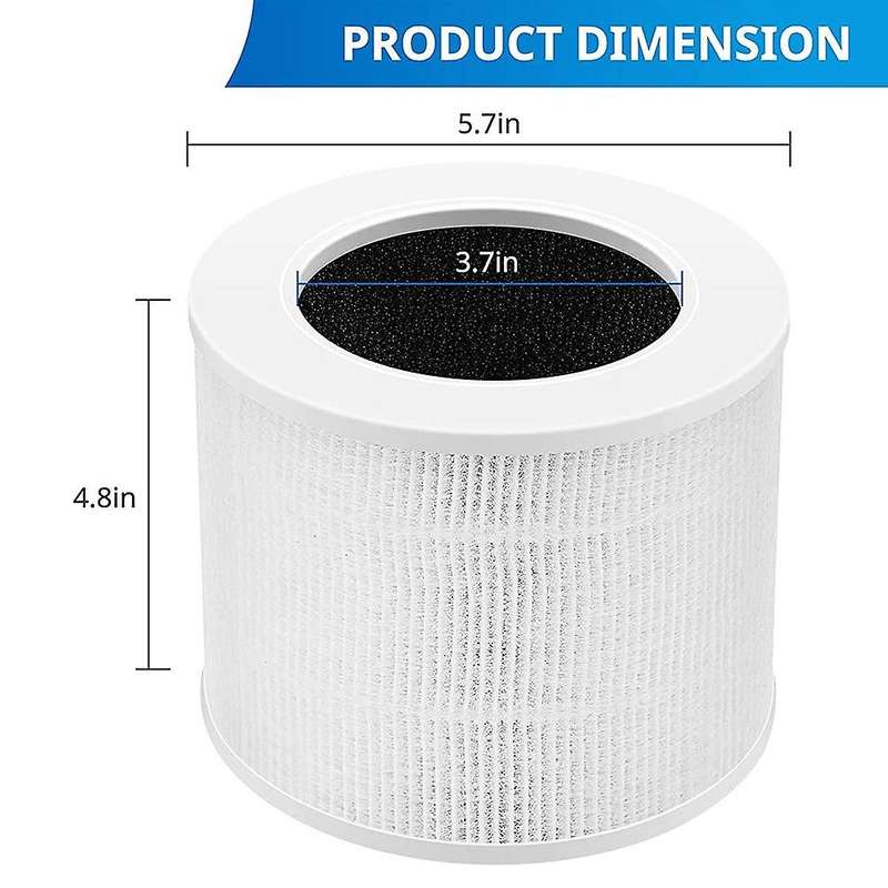 Replacement HEPA Filter Compatible for Core Mini-RF Purifier, 3-In-1 Filtration System, H13 True HE