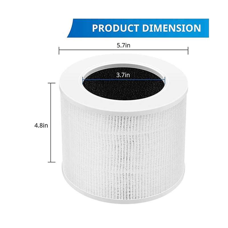 Replacement Hepa Filter Compatible for Core Mini-rf Air Purifier, 3-in-1 Filtration System, H13 Tru