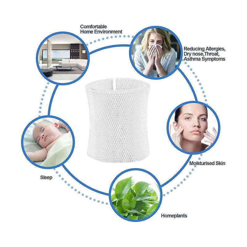 Replacement Humidifier Wick Filter Compatible for -1, for Ma0950, Ma1200, Ma1201, Ma09500, Ma12000