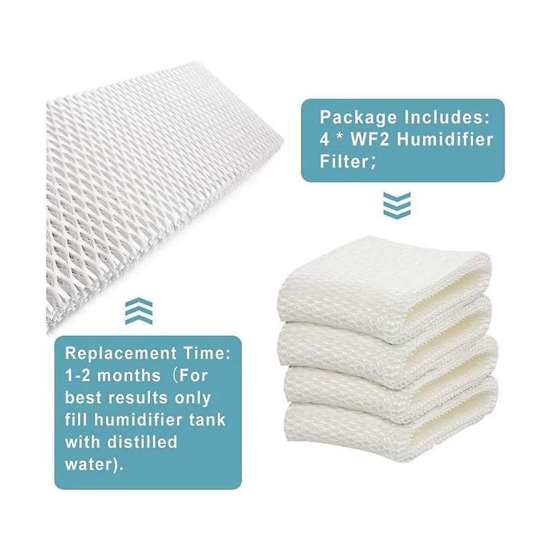 Replacement Humidifier Filter for Wf2 Cool&warm Mist Humidifier 3020, V3100, V3500, V3500n, V3600