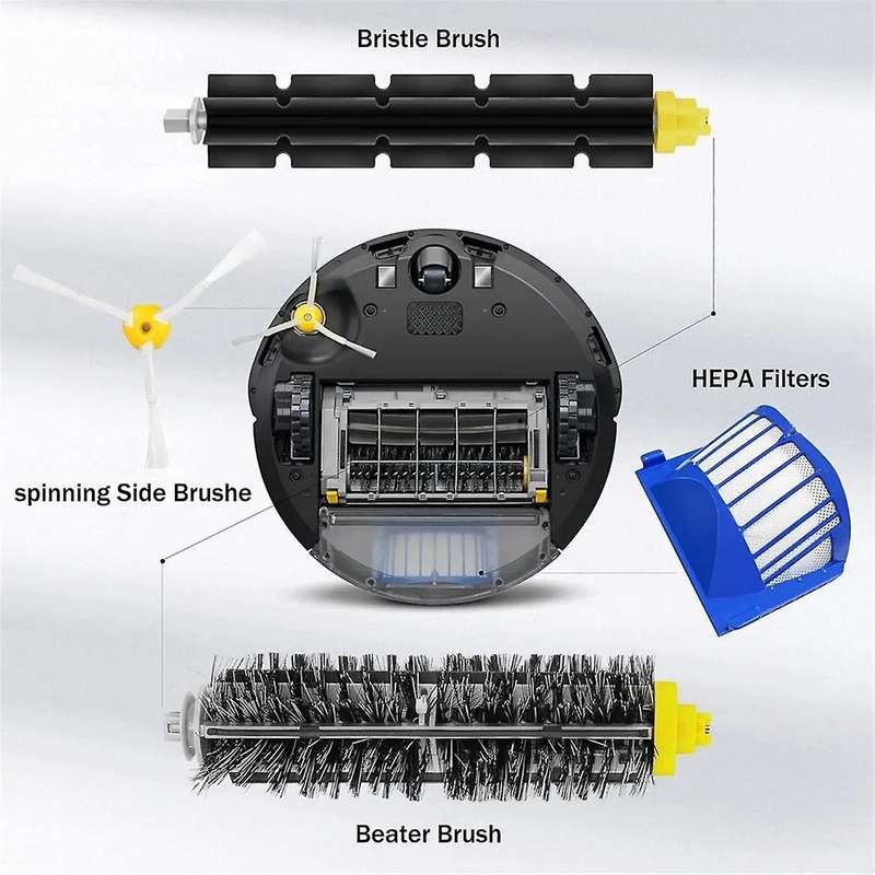 Replacement Parts for 675 677 692 671 694 691 615 635 676 670 645 690 600 500 Series 595 585 Cleaner