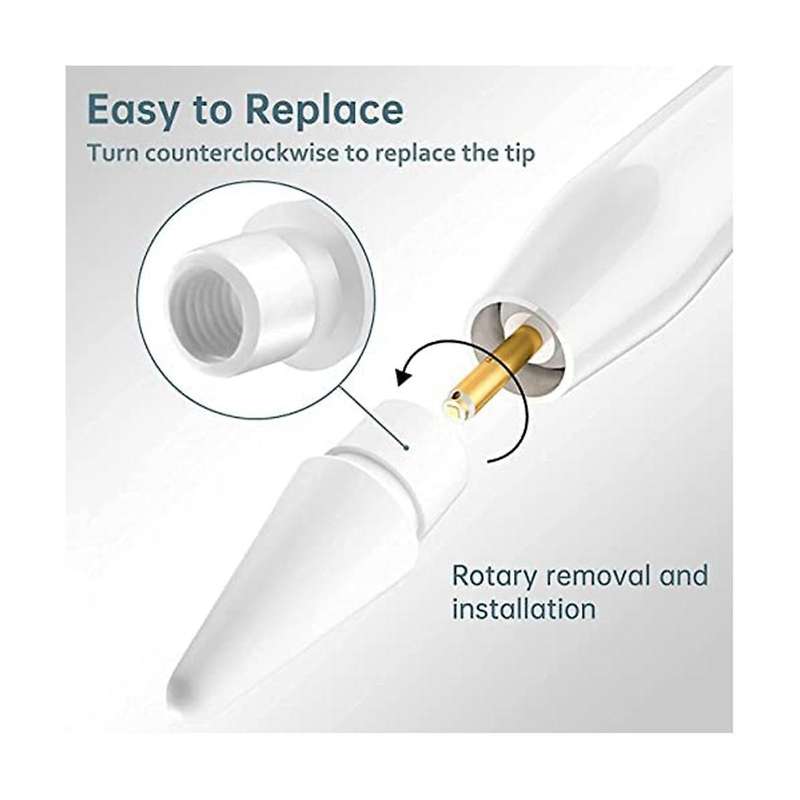 Replacement Part This Is A Ceramic Fitting, Designed for Optimal Heat Performance( Coil Ii Pcs)