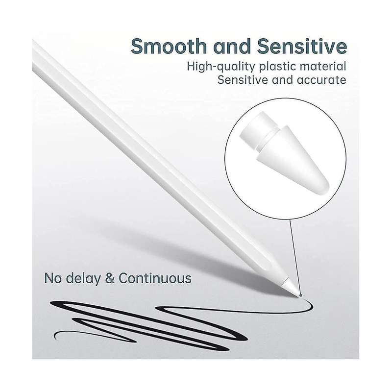 Replacement Part This Is A Ceramic Fitting, Designed for Optimal Heat Performance( Coil Ii Pcs)