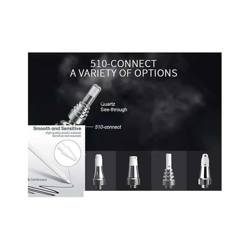 Replacement Part This Is A Ceramic Fitting, Designed for Optimal Heat Performance( Coil Ii Pcs)