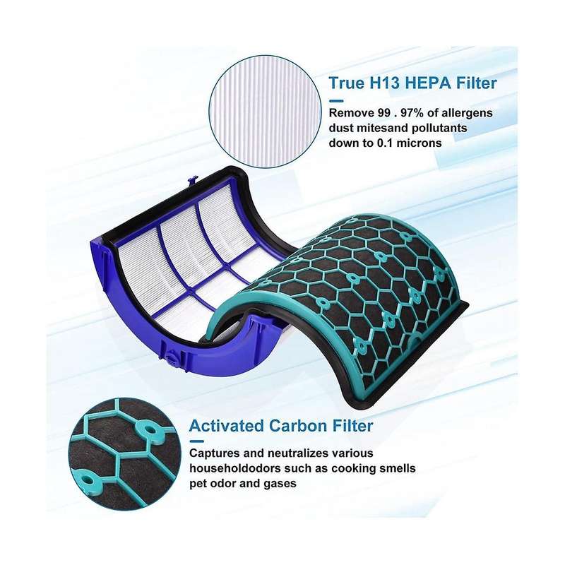 Replacements for Air Purifiers Filter,hp04 Tp04 Dp04 Tp05 Hp05 Purifying Fans Sealed Pure Cool Air P