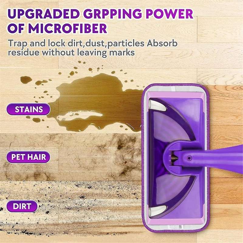 Reusable Mop Pads for Wet Jet Mop- 6 Pack Wet Pads Refill Washable Microfiber Mop Pads Wet Dry Moppi