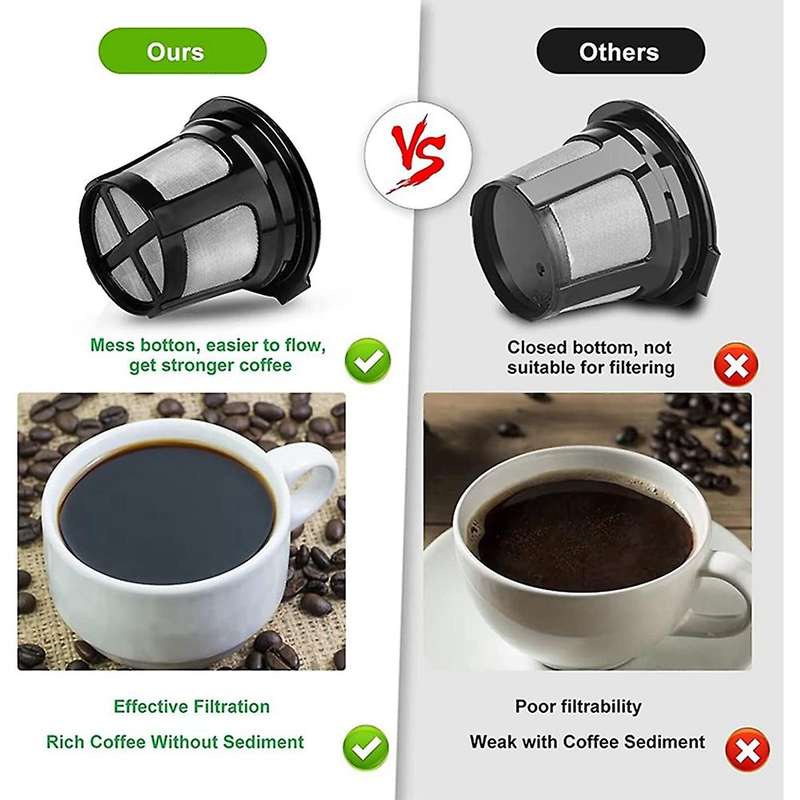 Reusable K Cups for , 6 Pack K Cup Reusable Coffee Pods with Plastic, Refillable K Cup Coffe Pods W