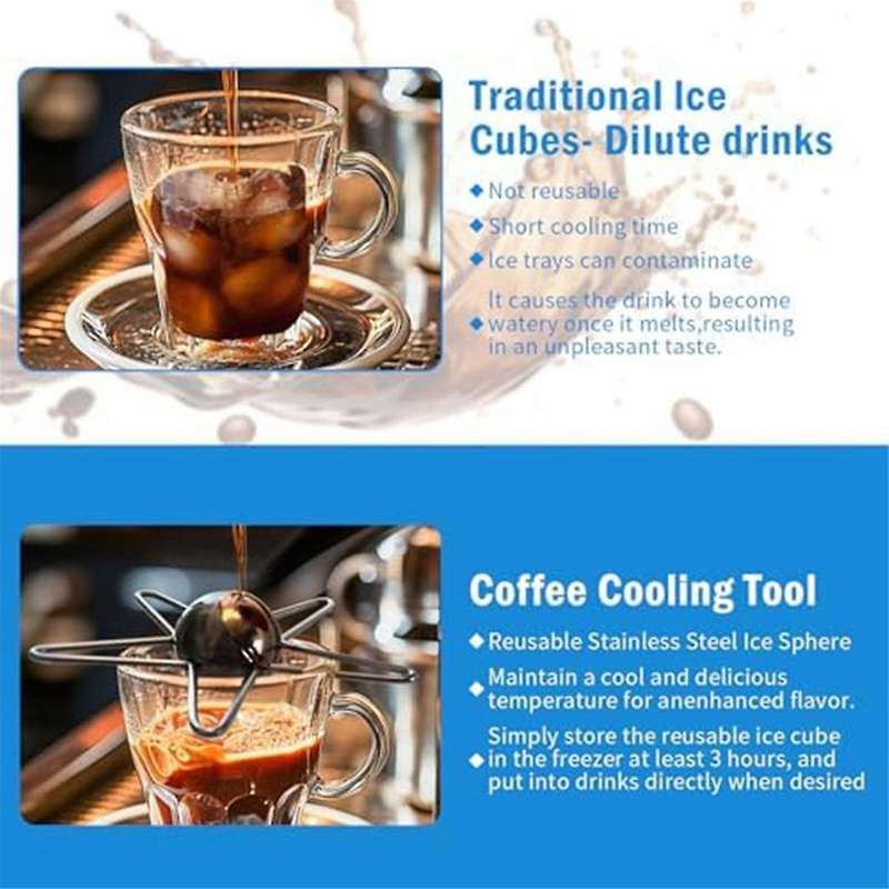 Reusable Stainless Steel Ice Balls for Coffee Tool- Unlock The True Flavors Of Your Coffee, Also Ide