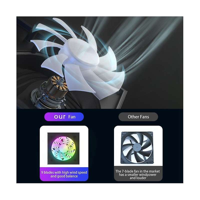 Rgb Colorful Cooling Fan for Game Console Adjustable Wind Speed Heat Dissipation Fan with Usb Port