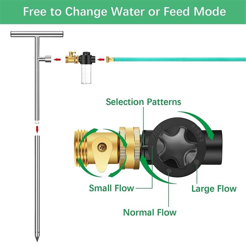 Root Feeder Deep Root Watering Tool with Dispenser Tree Watering Spike Watering Wand Irrigation Syst