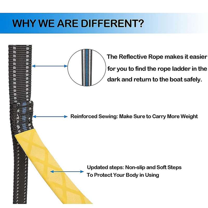 Rope Ladder for Inflatable Boat, Kayak, Motorboat, Canoeing (3 Step)