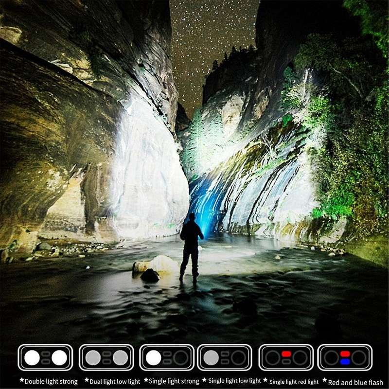 Rotatable Mini Keychain Light with Magnetic Base, Portable Emergency Work Light for Home and Car Re